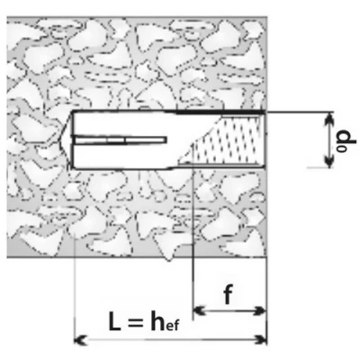 Анкер забивной SORMAT LA+ резьба М8, диаметр установки 10мм, длина анкера 30мм, материал - электрооцинкованная сталь, упаковка - 100шт