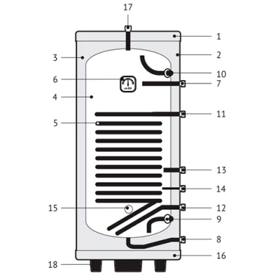 Бойлер косвенного нагрева UNI-FITT STINOX F 300-500 напольный, объем - 300л, мощность - 40кВт, корпус - нержавеющая сталь, Tmax 90°C, подключение - боковое, без ревизионного отверстия