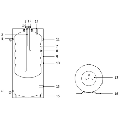 Бойлер косвенного нагрева UNI-FITT TITAN F напольный, объем - 100л, мощность - 24кВт, корпус - нержавеющая сталь, Tmax 80°C, подключение - боковое