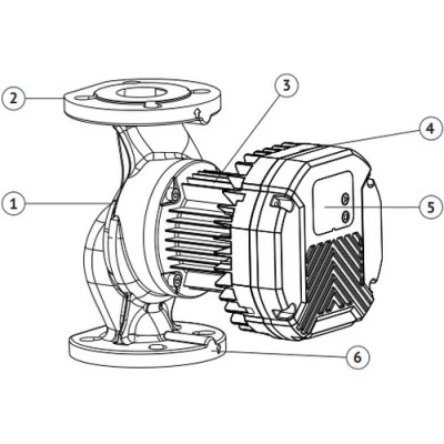 Насосы циркуляционные Unipump PFE поверхностные, корпус - чугун, мощность - 0.34-0.551кВт, напор - 8-12м, производительность - 367-575л/мин, 220В