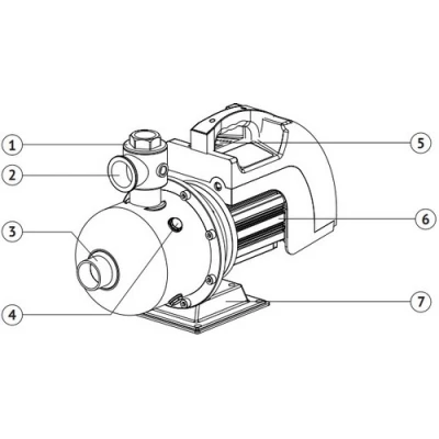 Насосы многоступенчатые Unipump PSB поверхностные, корпус - нержавеющая сталь, мощность - 1.2-2.5кВт, напор - 50-80м, производительность - 133-300л/мин, 220В, с частотным преобразователем