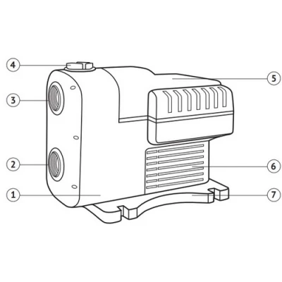 Насосные станции Unipump SCA MINI поверхностные, корпус - пластик, мощность - 0.1-0.55кВт, напор - 42м, производительность - 75л/мин, 220В