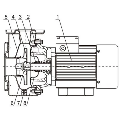 Насос моноблочный Wellmix NBS 150-125-200/55T_380_BQCE поверхностный, корпус - чугун, мощность - 55кВт, напор - 42м, производительность - 5333л/мин, 380В