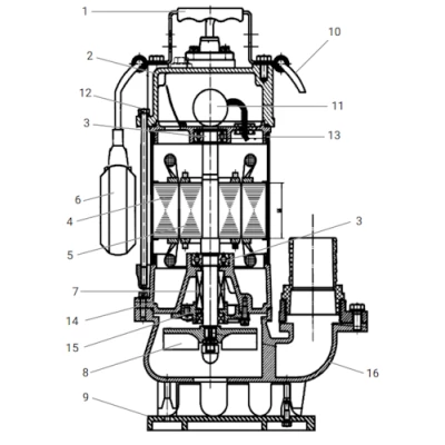 Насосы фекальные Wellmix WQD погружные, корпус - чугун, мощность - 0.75-1.5кВт, напор - 8-13м, производительность - 167-250 л/мин, 220В
