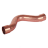 Обводы
